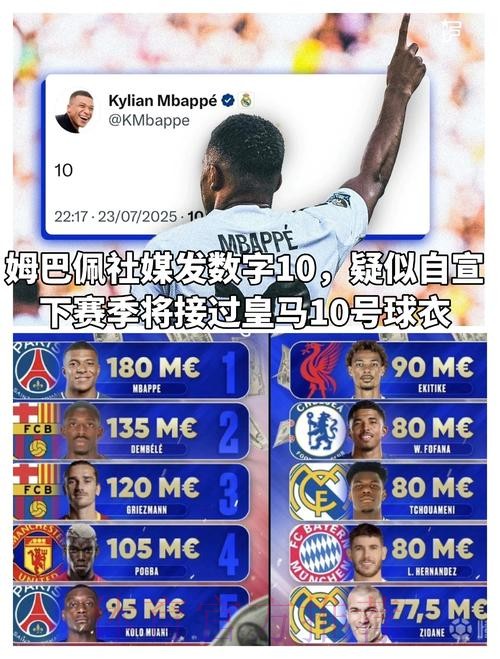 队报-皇马在姆巴佩问题坚持立场 想明年免签球员